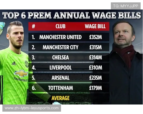 英超球员数据榜单及赛季表现详细统计