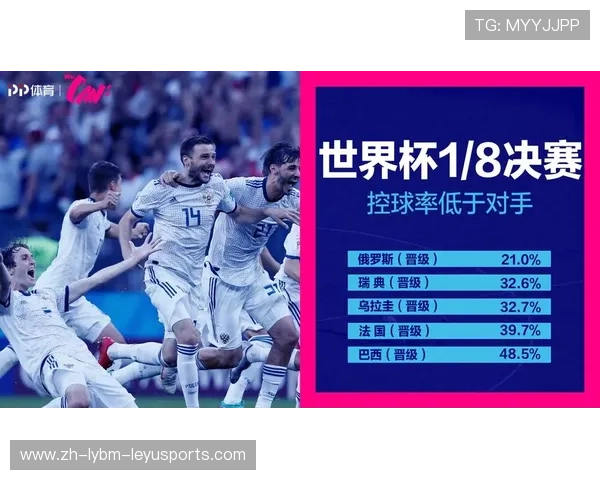 防守反击战术如何破解高控球率迷局